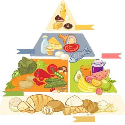 特殊時(shí)期,生鮮食品如何購(gòu)買加工?廚具如何消毒?孩子飲食安全如何保障?